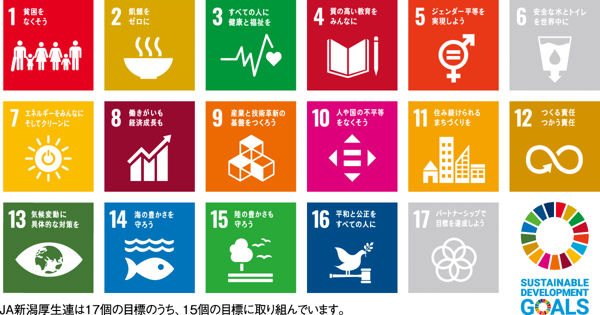 JA新潟厚生連は17個の目標のうち、15個の目標に取り組んでいます。